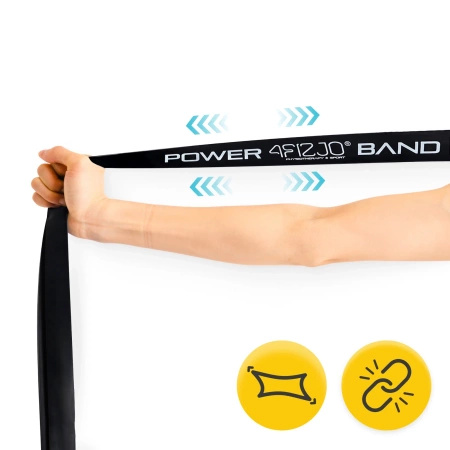 4FIZJO Zestaw 3 gum oporowych Power Band