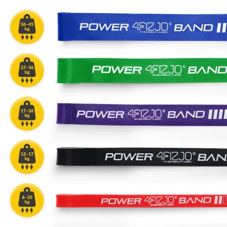 4FIZJO Zestaw 5 gum oporowych Power Band