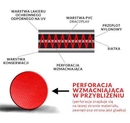 Ring worek bokserski Super 160x40 cm 50 kg